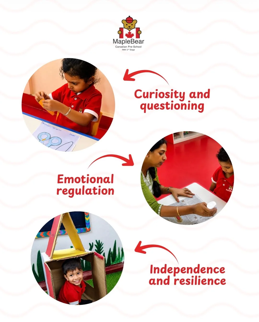 Play & Learning Highlights - Slide 2